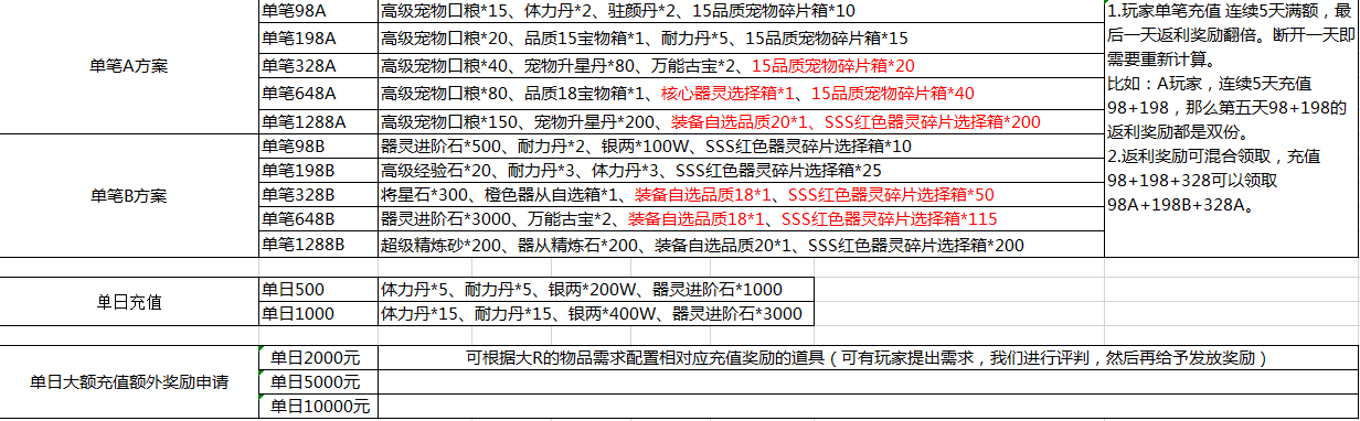 QQ图片20191126113213.png