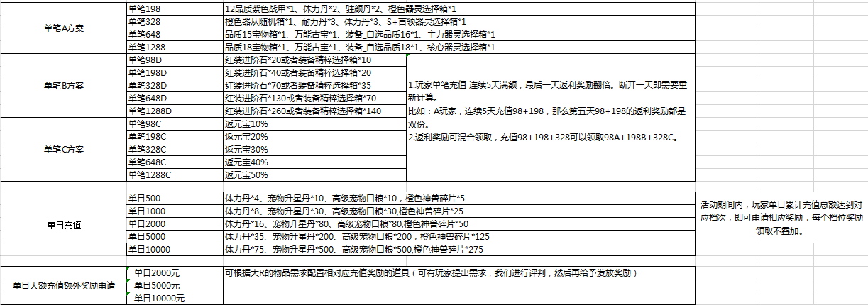 QQ图片20191203172109.png